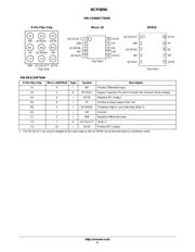 NCP4894FCT1 datasheet.datasheet_page 4