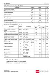 2SAR514P5T100 datasheet.datasheet_page 2