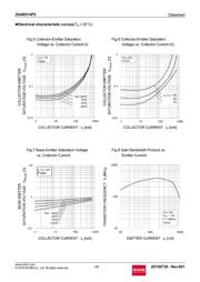 2SAR514P5T100 datasheet.datasheet_page 4