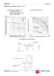 2SAR514P5T100 datasheet.datasheet_page 5