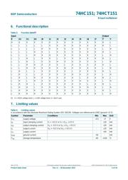 74HCT151D,653 数据规格书 4