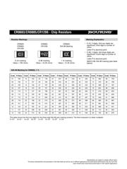 CR1206-FX-1302E datasheet.datasheet_page 4