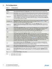 AT17F040-30CU datasheet.datasheet_page 2