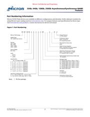 MT29F32G08ABAAAWP-Z:A datasheet.datasheet_page 2