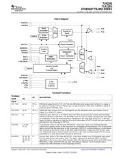 TLK2201RCP datasheet.datasheet_page 3