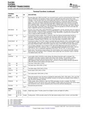 TLK2201RCP datasheet.datasheet_page 4