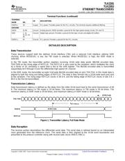 TLK2201RCP datasheet.datasheet_page 5