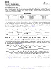 TLK2201RCP datasheet.datasheet_page 6