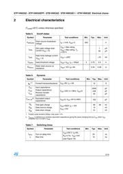 STB14NK50ZT4 datasheet.datasheet_page 5