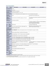 E2KC25MY1 datasheet.datasheet_page 3