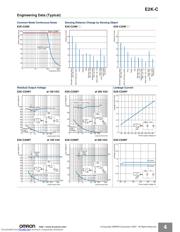 E2KC25MY1 datasheet.datasheet_page 4