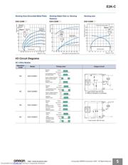 E2KC25MY1 datasheet.datasheet_page 5