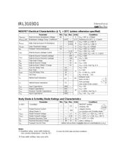 IRL3103D1 datasheet.datasheet_page 2