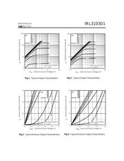 IRL3103D1 datasheet.datasheet_page 3