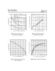 IRL3103D1 datasheet.datasheet_page 4