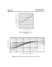 IRL3103D1 datasheet.datasheet_page 5