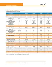 K1K06X024EAFA datasheet.datasheet_page 4