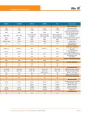 K1K06X024EAFA datasheet.datasheet_page 5