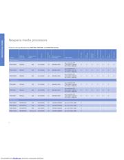 ISP1505ABSUM datasheet.datasheet_page 6