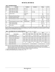 MC10E142FN 数据规格书 3