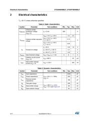 STGW40V60DLF datasheet.datasheet_page 4