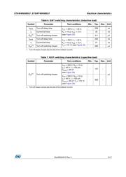 STGW40V60DLF datasheet.datasheet_page 5