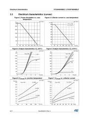 STGW40V60DLF datasheet.datasheet_page 6