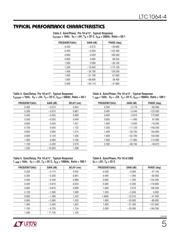 LTC1064-4CN 数据规格书 5