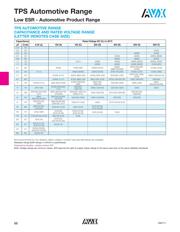 TPSC106K025T0500 datasheet.datasheet_page 2