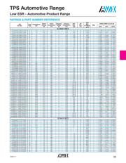 TPSC106K025T0500 datasheet.datasheet_page 3