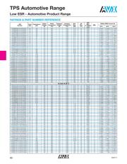 TPSC106K025T0500 datasheet.datasheet_page 4