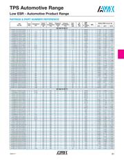 TPSC106K025T0500 datasheet.datasheet_page 5