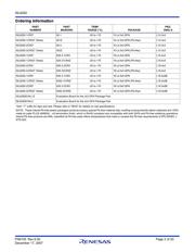 ISL6292-2CR3Z datasheet.datasheet_page 2