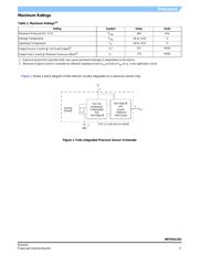 MPXV5004GC6U 数据规格书 3
