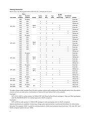 HCPL-061N-000E datasheet.datasheet_page 3