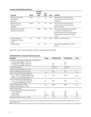 HCPL-061N-000E datasheet.datasheet_page 6