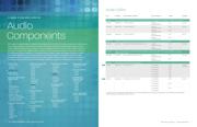 CS48L10-CWZR datasheet.datasheet_page 3