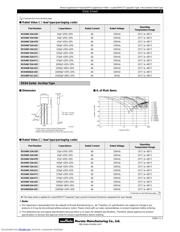 DSS6NZ82A103T41B datasheet.datasheet_page 2