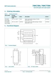 74HC594DB,112 datasheet.datasheet_page 2