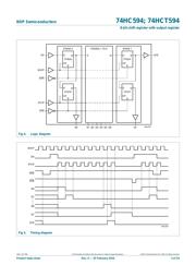 74HC594DB,112 datasheet.datasheet_page 3