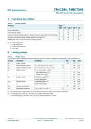 74HC594DB,112 datasheet.datasheet_page 5