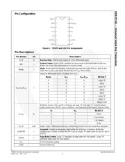 USB1T11AMX datasheet.datasheet_page 2