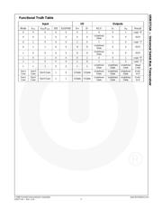 USB1T11AM 数据规格书 3