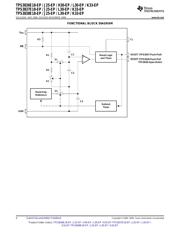 TPS3836J25MDBVTEP datasheet.datasheet_page 4