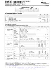 TPS3836J25MDBVTEP datasheet.datasheet_page 6