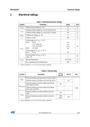 2N2222AUA datasheet.datasheet_page 3