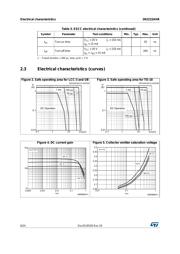 2N2222AUA datasheet.datasheet_page 6