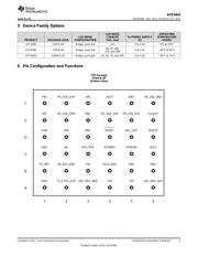 AFE4403YZPR datasheet.datasheet_page 3