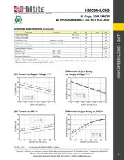 HMC844LC4B datasheet.datasheet_page 4