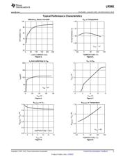 LM5002SD/NOPB datasheet.datasheet_page 5